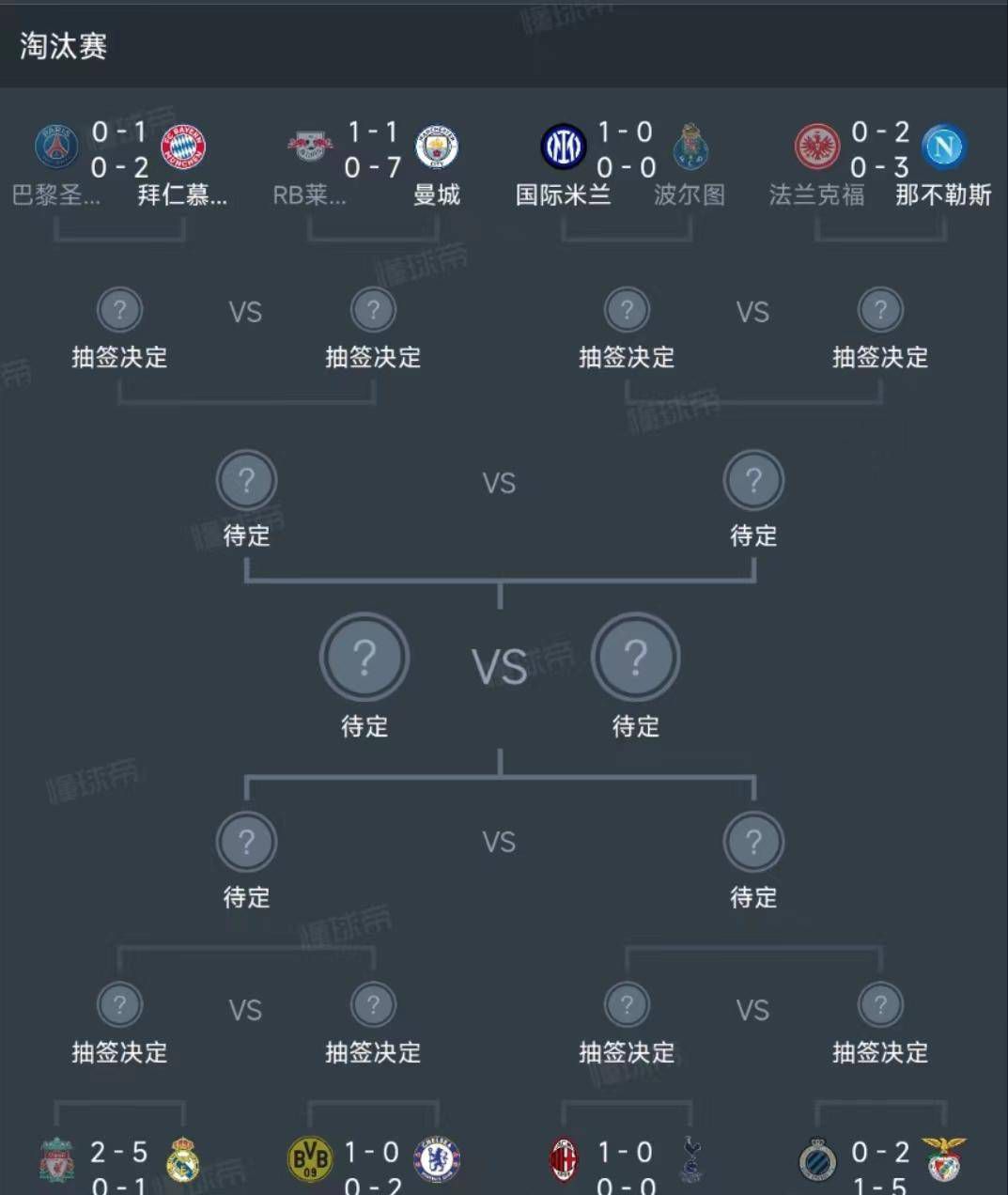 现在我专注于和弗鲁米嫩塞一起结束这个赛季，并实现赢得世俱杯冠军的目标。